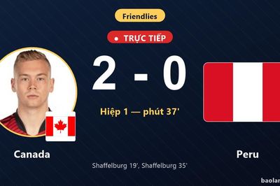 TRỰC TIẾPTrực tiếp Canada vs Peru: Canada nhân đôi cách biệt