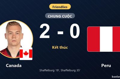 Shaffelburg lập cú đúp, Canada thắng thuyết phục Peru trên sân nhà