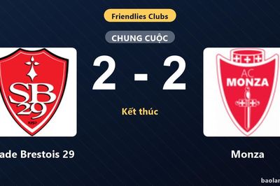 Thống kê trận đấu Stade Brestois 29 2-2 Monza: Màn rượt đuổi tỷ số mãn nhãn