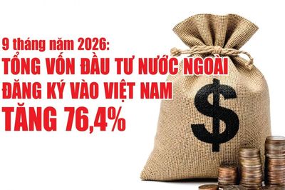 Infographics: 50,36 tỷ USD vốn đầu tư nước ngoài đăng ký vào Việt Nam trong 9 tháng năm 2026