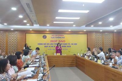 Doanh nghiệp tăng vốn, áp lực rút lui khỏi thị trường vẫn lớn