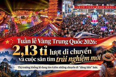 Tuần lễ Vàng Trung Quốc 2026: 2,13 tỉ lượt di chuyển và cuộc săn tìm trải nghiệm mới