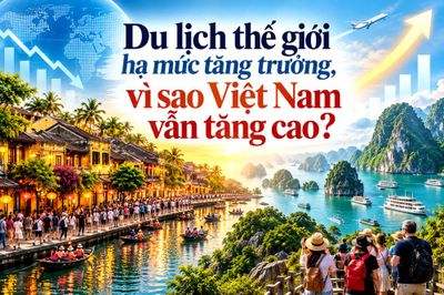 Du lịch thế giới hạ mức tăng trưởng, vì sao Việt Nam vẫn tăng cao?
