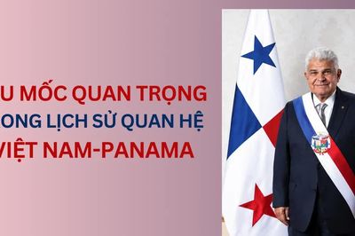 Dấu mốc quan trọng trong lịch sử quan hệ Việt Nam-Panama