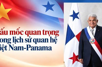 Dấu mốc quan trọng trong lịch sử quan hệ Việt Nam-Panama