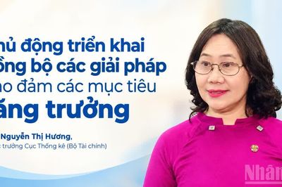 Chủ động triển khai đồng bộ các giải pháp bảo đảm các mục tiêu tăng trưởng