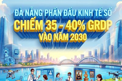 Đà Nẵng phấn đấu Kinh tế số chiếm 35 - 40% GRDP vào năm 2030