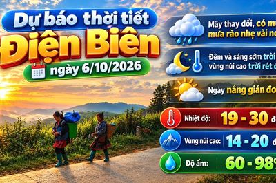 Bản tin Dự báo thời tiết ngày 6/10/2026
