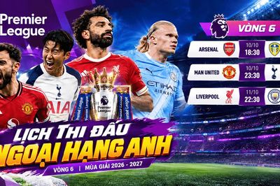 Lịch thi đấu Ngoại hạng Anh mới nhất: MU đấu Tottenham, Liverpool đại chiến Man City