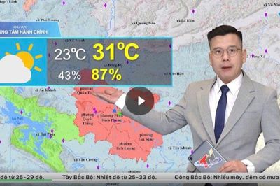 Dự báo thời tiết Thái Nguyên đêm 5-10 và ngày 6-10