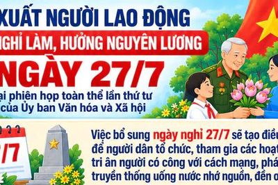 Đề xuất cho người lao động nghỉ hưởng nguyên lương ngày 27/7