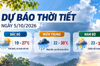 Thời tiết hôm nay 5/10: Bắc bộ chuyển lạnh, miền Trung mưa lớn