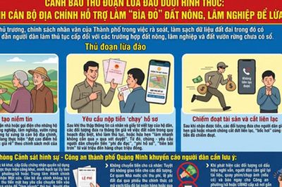 Cảnh báo quan trọng về việc làm sổ đỏ, người dân cần đặc biệt chú ý