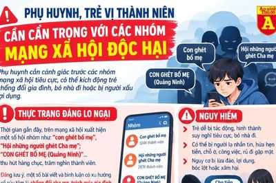 Cẩn trọng với các hội nhóm mạng xã hội độc hại