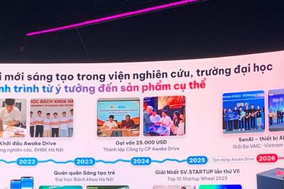 Đứng lên từ thất bại để tiếp tục hành trình khởi nghiệp