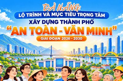 [Infographic] - Đà Nẵng: Lộ trình và mục tiêu trọng tâm xây dựng thành phố 'An toàn - Văn minh' giai đoạn 2026 - 2030