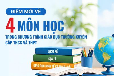 Điểm mới về 4 môn học trong Chương trình giáo dục thường xuyên cấp THCS và THPT