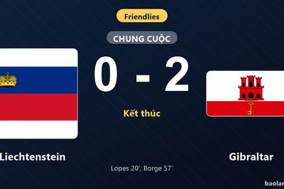 Thống kê trận đấu Liechtenstein 0-2 Gibraltar: D. Borge tỏa sáng, Gibraltar giành trọn 3 điểm