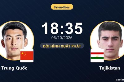 TRỰC TIẾPTrực tiếp Trung Quốc vs Tajikistan: Đội hình xuất phát