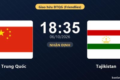 Nhận định Trung Quốc vs Tajikistan - Giao hữu ĐTQG (Friendlies)