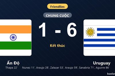 Thống kê trận đấu Ấn Độ 1-6 Uruguay: Uruguay thắng đậm thuyết phục