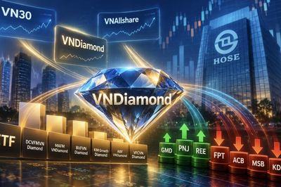 Danh mục chỉ số VNDiamond quý IV có thể giảm còn 17 cổ phiếu