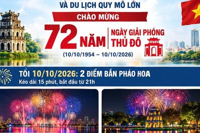 Pháo hoa nước lần đầu xuất hiện dịp chào mừng Ngày Giải phóng Thủ đô