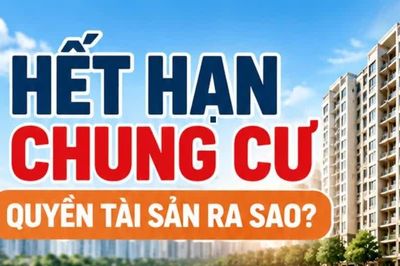 Quyền tài sản khi hết niên hạn chung cư ra sao?