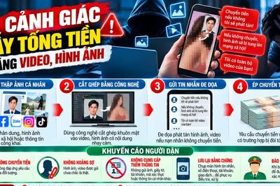 Đừng để bị sập bẫy tống tiền bằng hình ảnh nhạy cảm giả