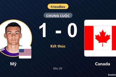 Mỹ hạ Canada 1-0 nhờ bàn thắng duy nhất của Ellis tại Allianz Field
