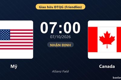 Nhận định Mỹ vs Canada: Điểm tựa từ phong độ cao