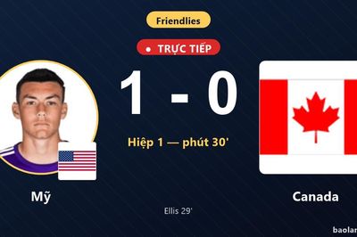 TRỰC TIẾPTrực tiếp Mỹ vs Canada: Hết hiệp 1, Mỹ dẫn 1-0