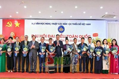 Đại hội Hội Văn học nghệ thuật các dân tộc thiểu số Việt Nam lần thứ VII