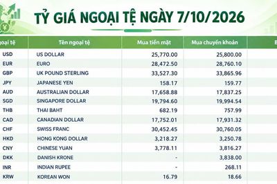 Tỷ giá ngoại tệ ngày 7/10: USD vượt 26.000 đồng, bảng Anh gần 35.000 đồng