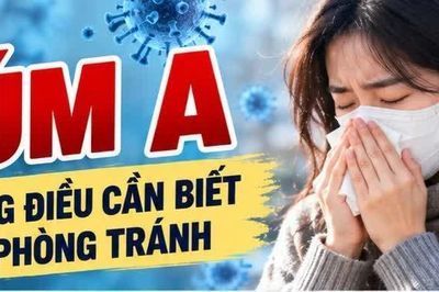 Nhận biết sớm cúm A, ngăn biến chứng nặng