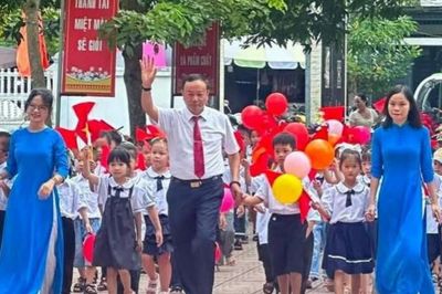 Rà soát, điều chỉnh quy định về chế độ làm việc, định mức giáo viên