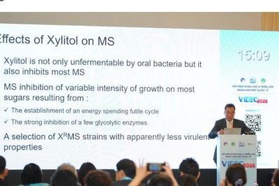 Giải pháp hỗ trợ ngăn ngừa vi khuẩn gây sâu răng từ Xylitol