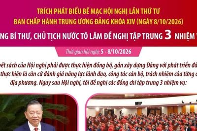 Tổng Bí thư, Chủ tịch nước Tô Lâm đề nghị tập trung 3 nhiệm vụ
