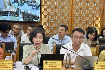 Khơi thông nguồn lực, tạo sức bật cho tăng trưởng kinh tế quý IV