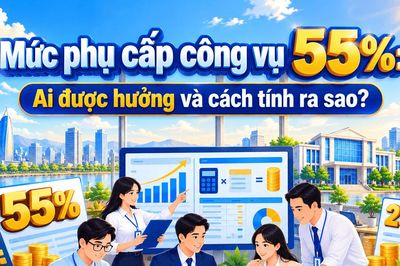[Infographic] - Mức phụ cấp công vụ 55%: Ai được hưởng và cách tính ra sao?