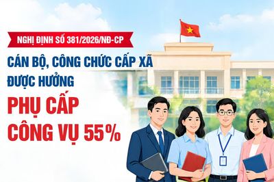 Nghị định 381/2026/NĐ-CP: Cán bộ, công chức cấp xã được hưởng phụ cấp công vụ 55%