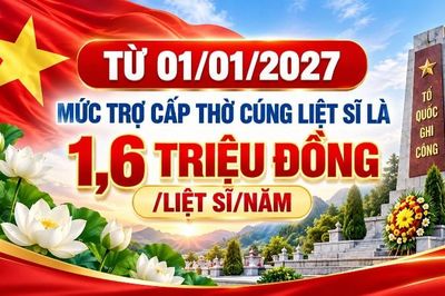 Từ 01/01/2027, mức trợ cấp thờ cúng liệt sĩ là 1,6 triệu đồng/liệt sĩ/năm