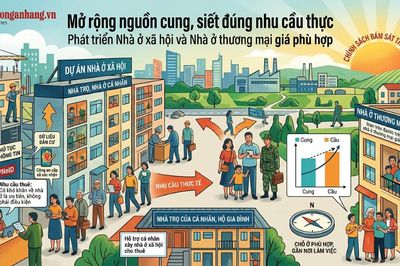 Nhà ở xã hội: Không thiếu người cần, chỉ thiếu nhà để mua