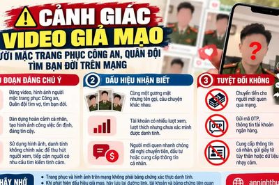 Cảnh giác bẫy tình cảm từ video giả mạo trên mạng