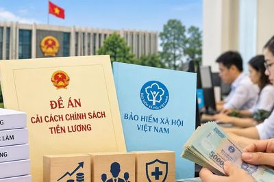 Đề án cải cách tiền lương và bảo hiểm xã hội dự kiến trình Trung ương vào tháng 3/2027