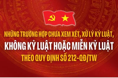 Những trường hợp chưa xem xét, xử lý kỷ luật, không kỷ luật hoặc miễn kỷ luật theo Quy định số 212-QĐ/TW