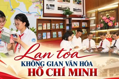 Lan tỏa Không gian văn hóa Hồ Chí Minh