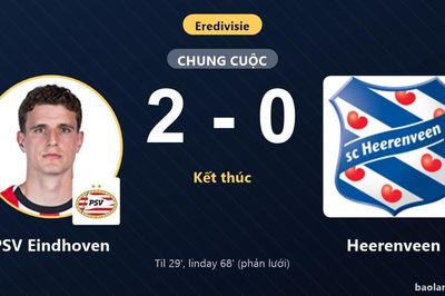 Hạ Heerenveen 2-0, PSV Eindhoven bám đuổi ngôi đầu còn đối thủ dậm chân ở giữa bảng