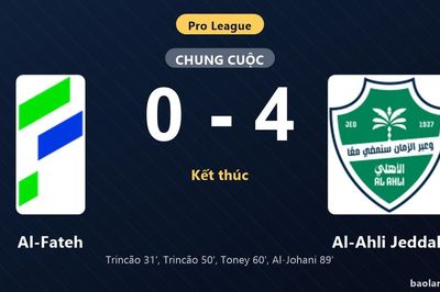 Thống kê trận đấu Al-Fateh 0-4 Al-Ahli Jeddah: Al-Ahli Jeddah thắng đậm thuyết phục