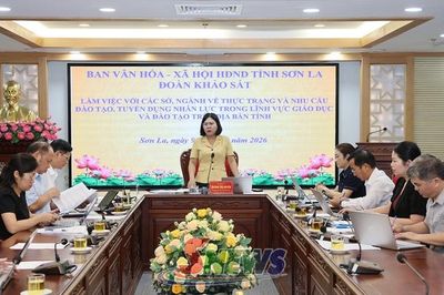 Khảo sát về thực trạng, nhu cầu đào tạo, tuyển dụng nhân lực trong lĩnh vực giáo dục và đào tạo